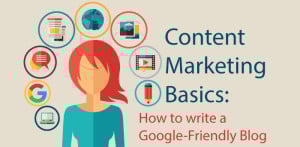 content marketing