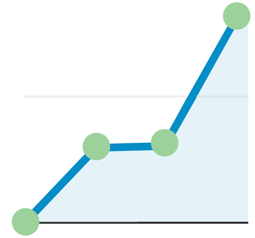 c8-web-traffic-increase-v2