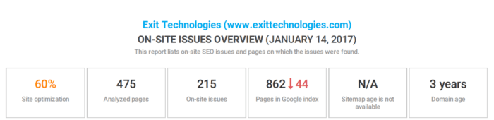 Exit technologies website issues problem january 2017