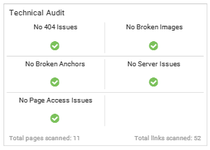 Pogusa SEO technical isues overview