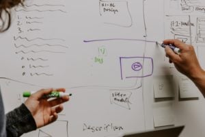 Hands pointing at white board design plans.