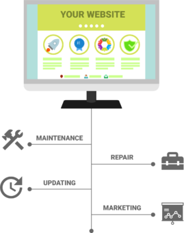 Cost of a website graphic