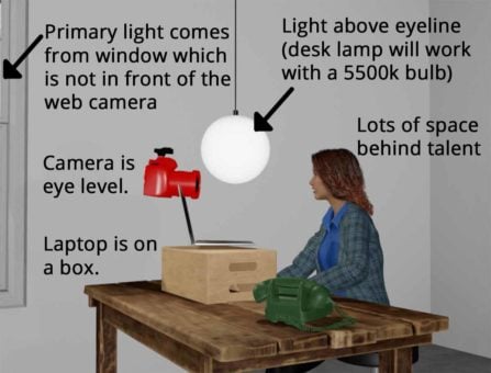 webcam video setup